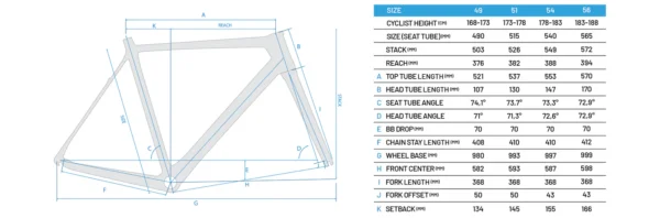 Swift Hypervox Full 105 - Image 3