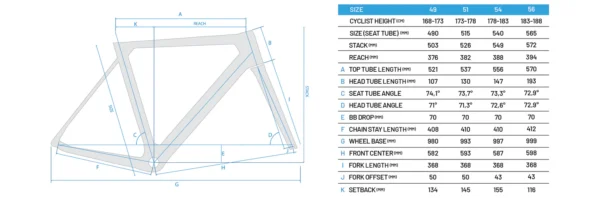 Swift Hypervox Disc Full Ultegra - Imagem 16
