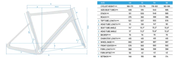 Swift RaceVox Comp - Image 15